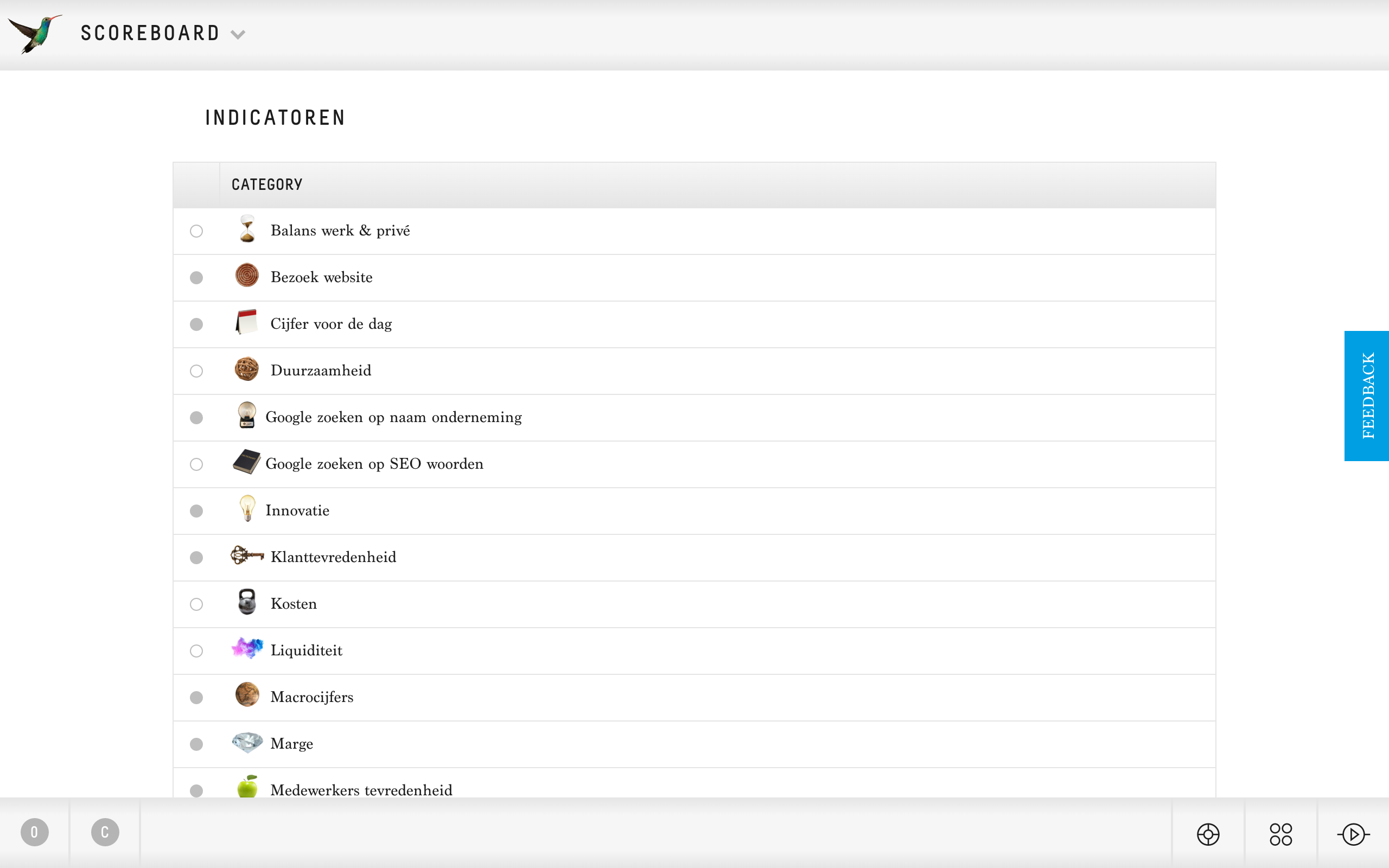 Manifesto scorebord