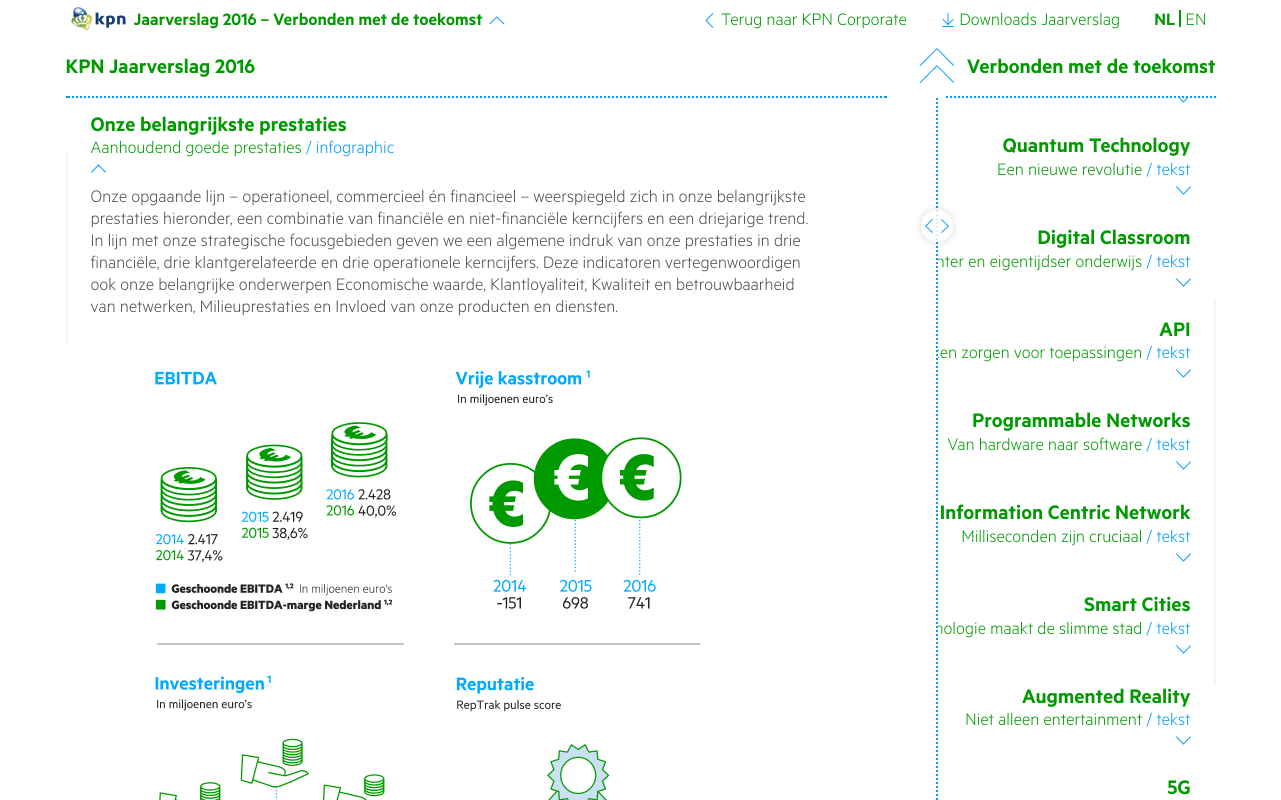 KPN jaarverslag 2016