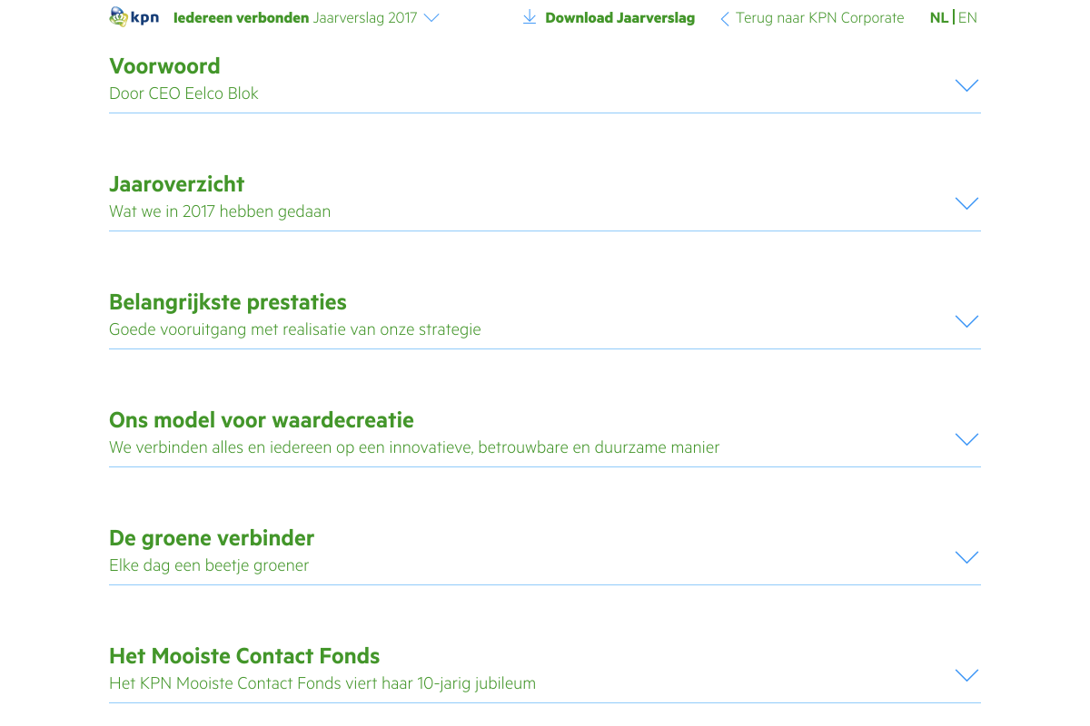 KPN Jaarverslag