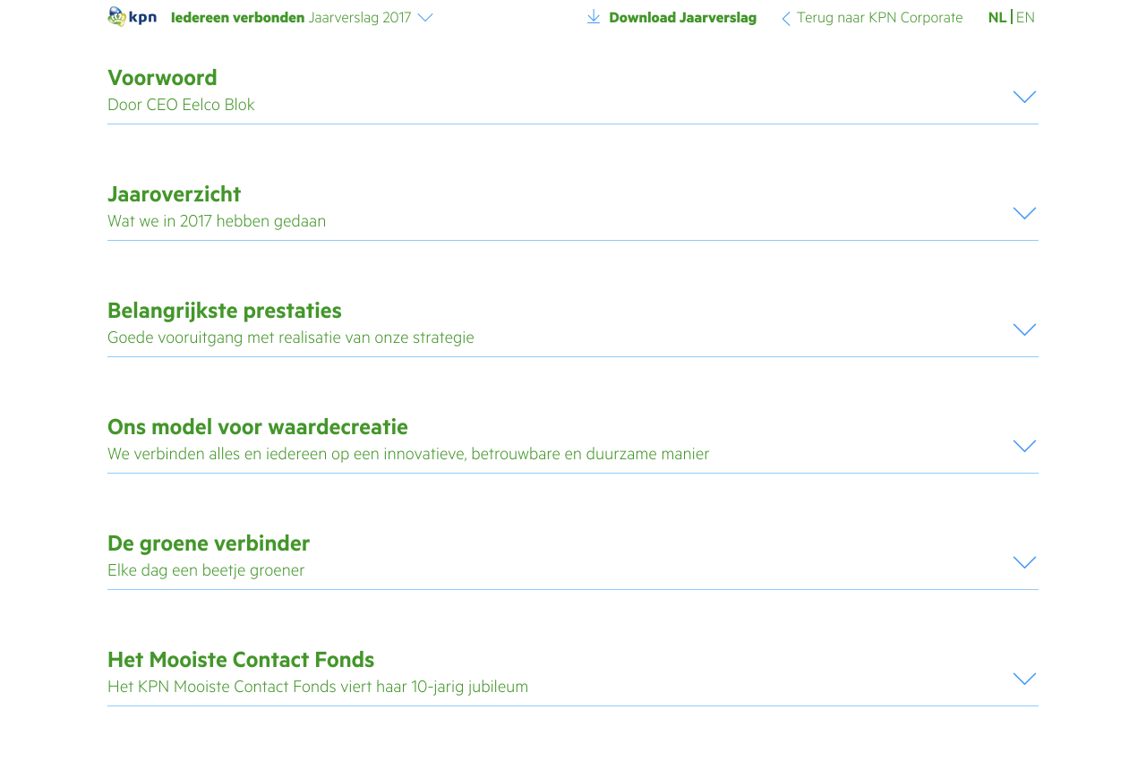 KPN Jaarverslag