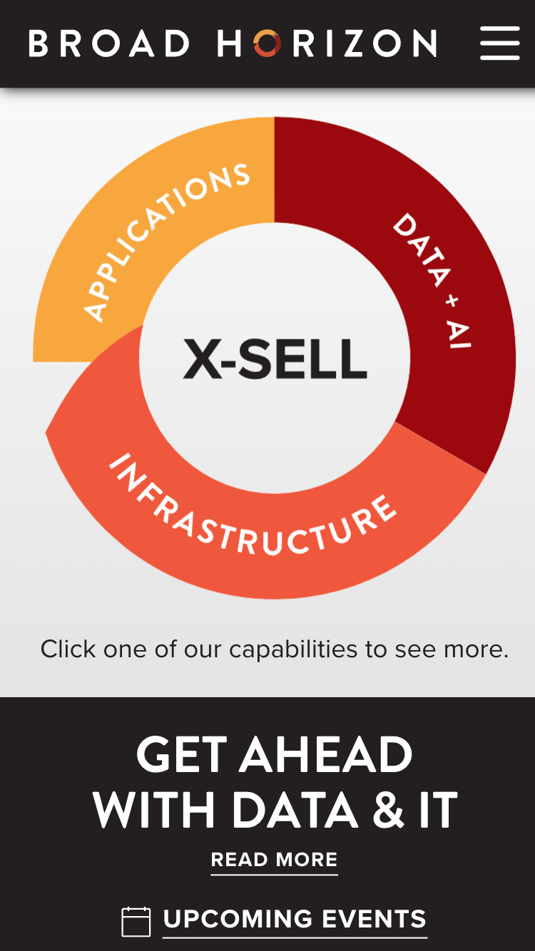 X-sell