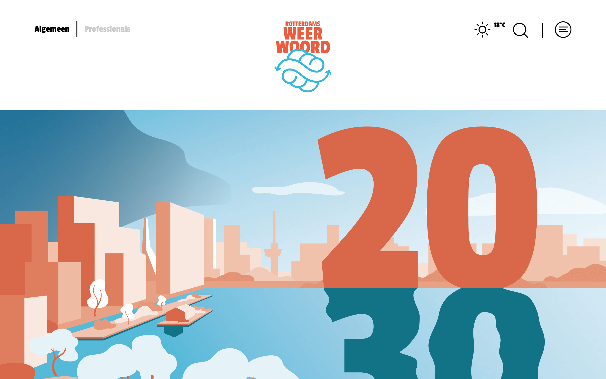 Rotterdams Weerwoord 2030